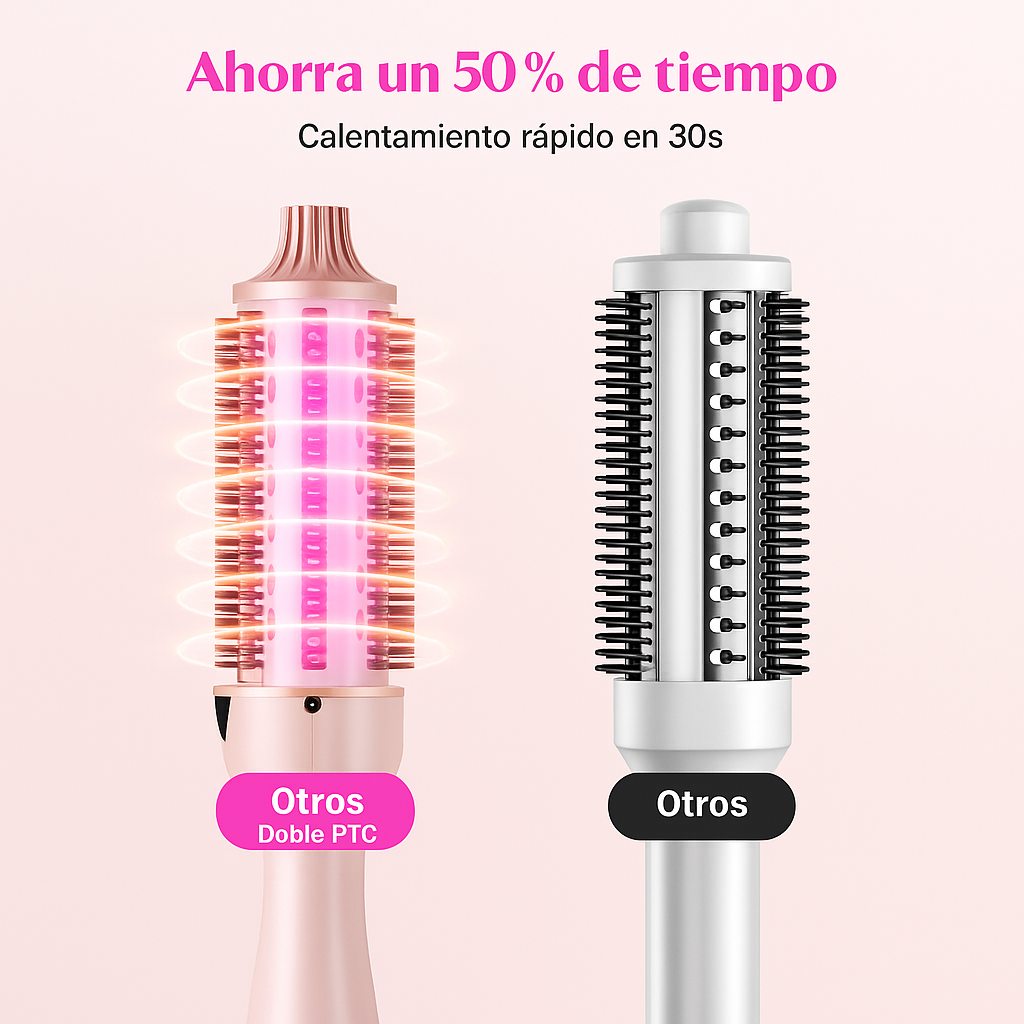 Wavytalk - Cepillo Térmico para Alisar y Ondular el Cabello